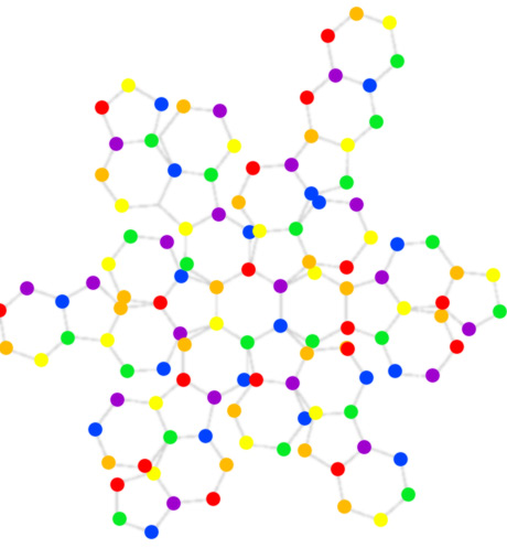 CORE Network Node Mapping at Scale