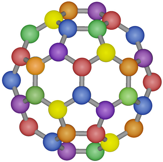 CORE Network 3D Node Mapping