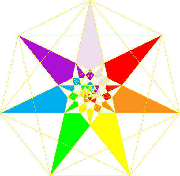 7 Pointed Star Heptagram Septagram Seven Forms