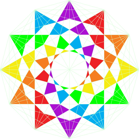 12 Pointed Star Dodecagram Spectral Zodiac Heart Chakra