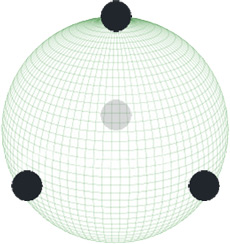 Relational Sphere